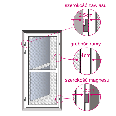 CLICKY Swing moskitiera drzwiowa - wymiary dodatków