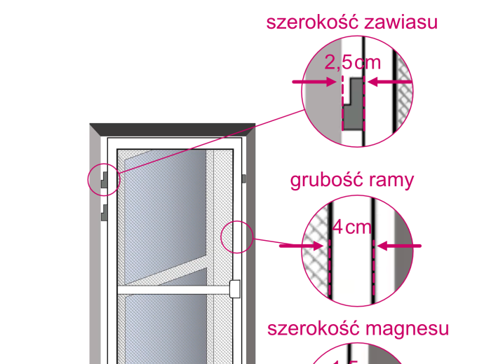 CLICKY Swing moskitiera drzwiowa - wymiary dodatków
